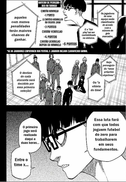 Read Blue Lock Pt Br Manga Online