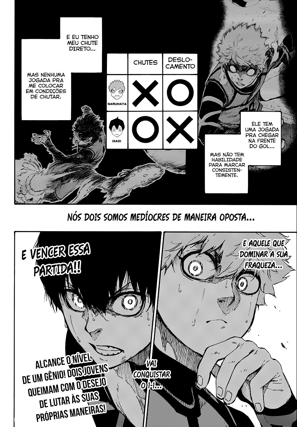 Read Blue Lock Pt Br Manga Online