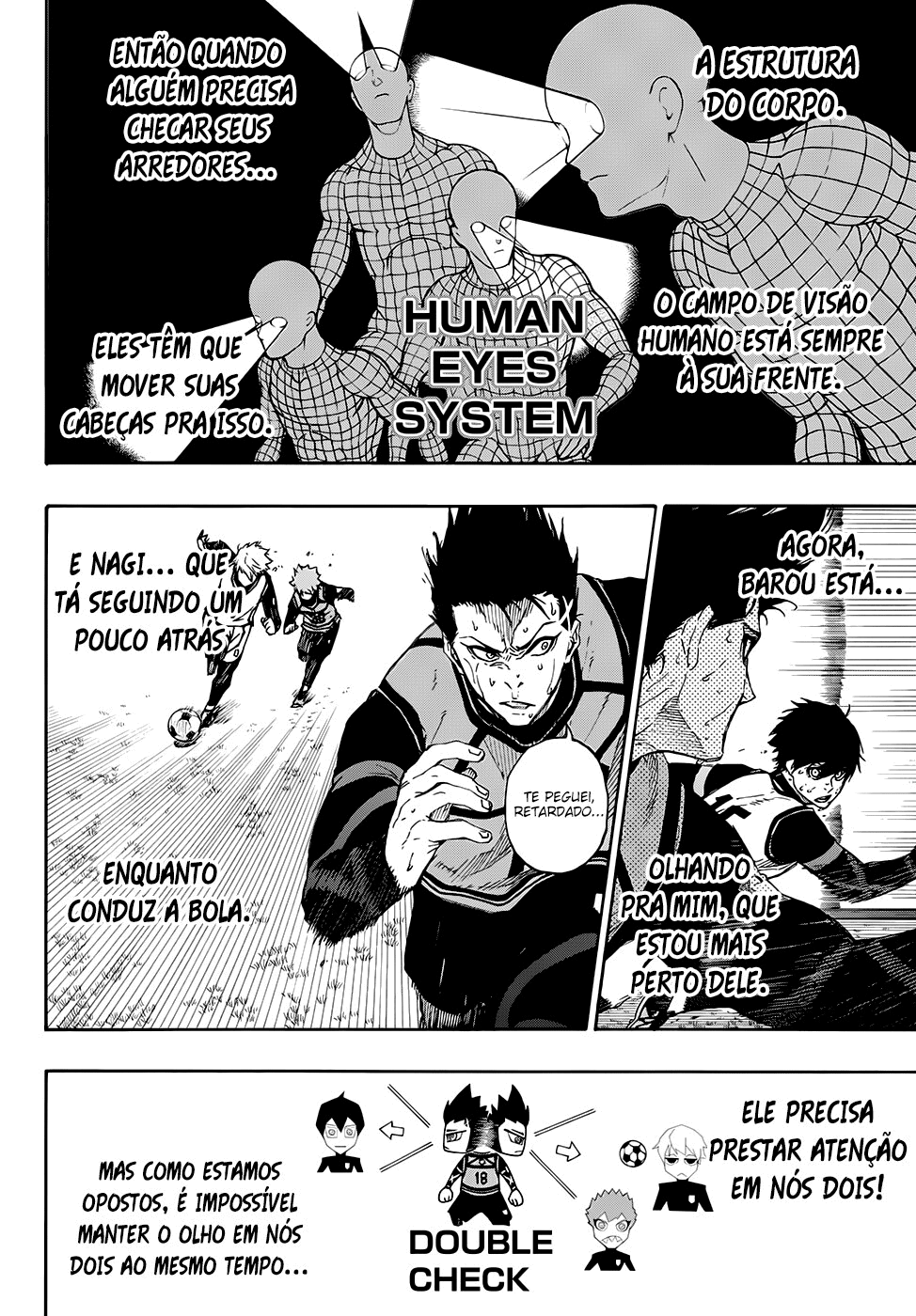 Read Blue Lock Pt Br Manga Online