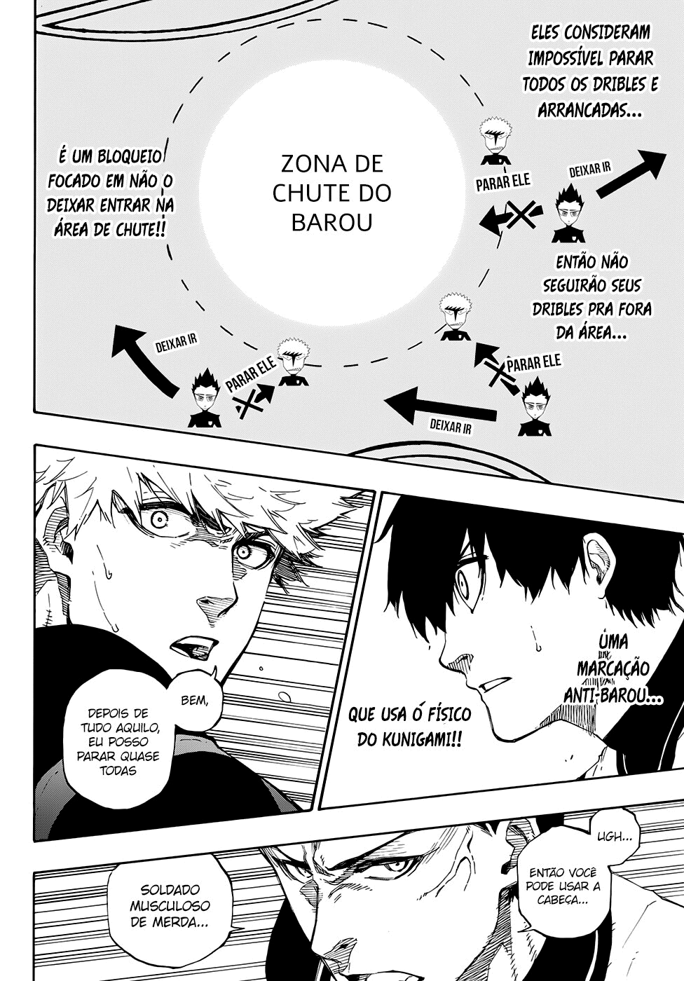 Read Blue Lock Pt Br Manga Online