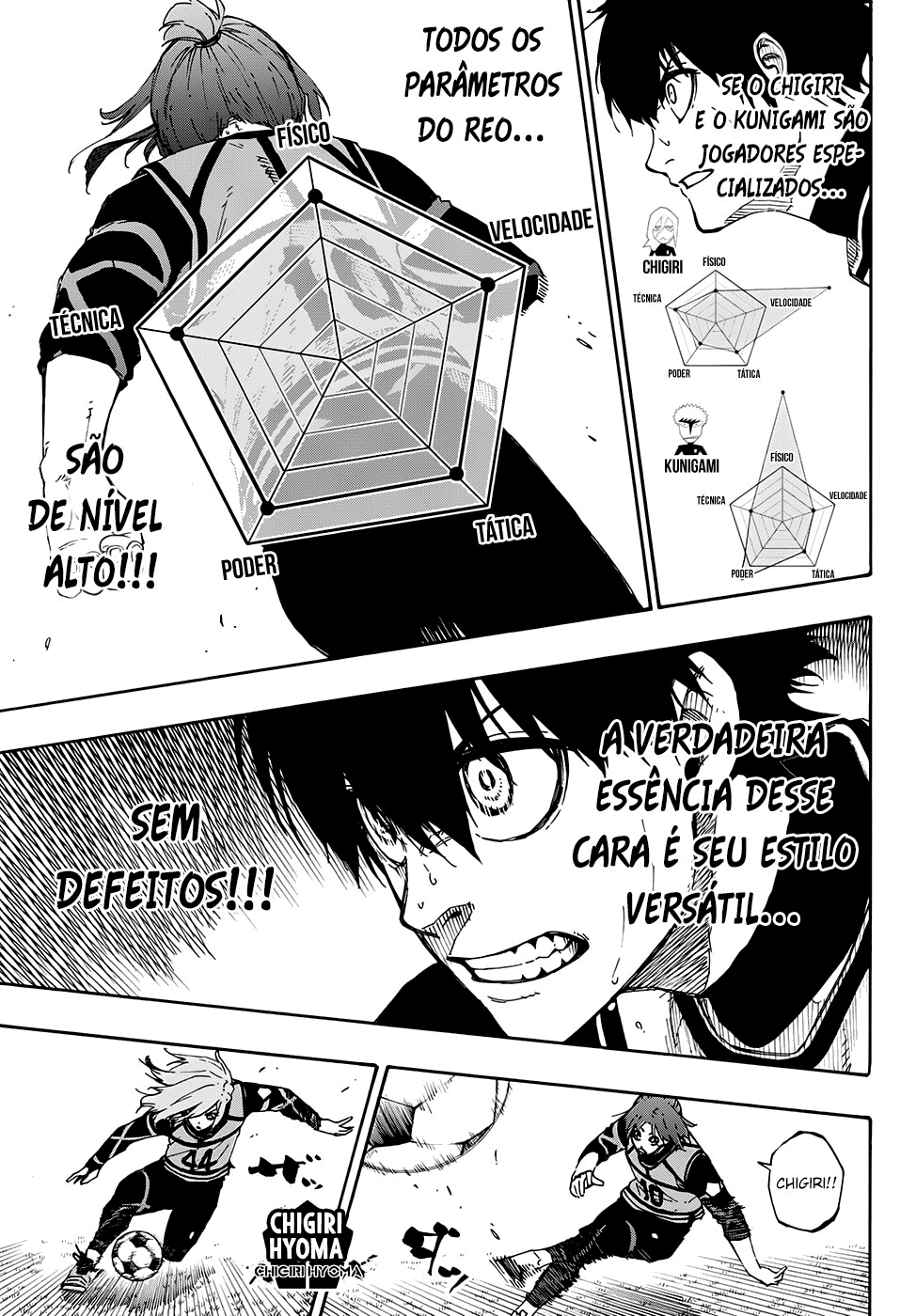 Read Blue Lock Pt Br Manga Online
