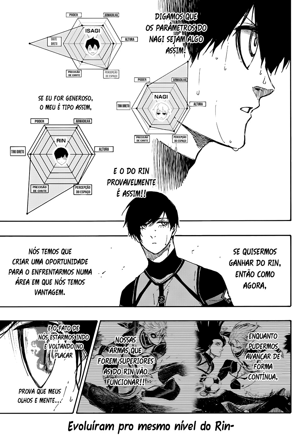 Read Blue Lock Pt Br Manga Online