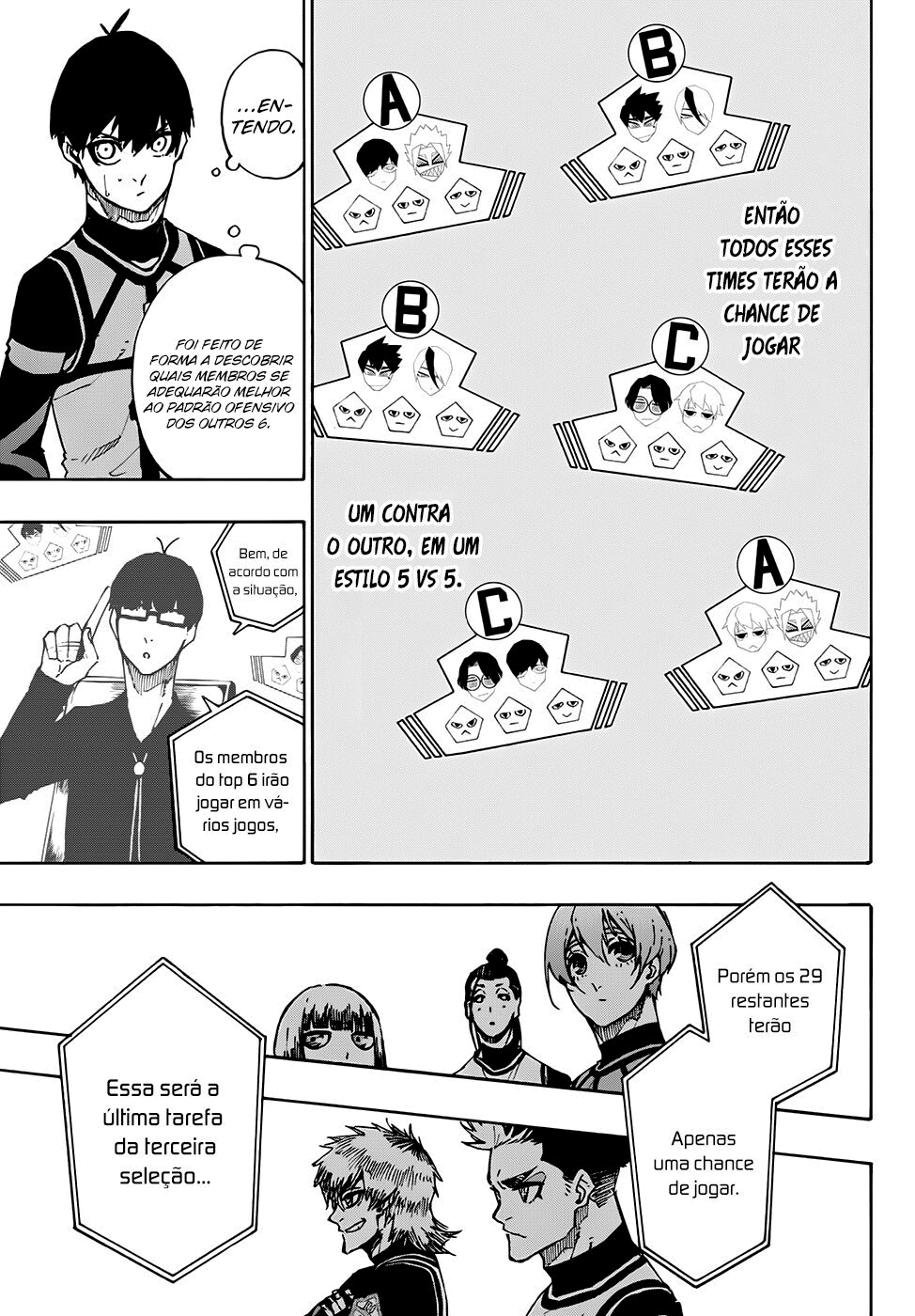 Read Blue Lock Pt Br Manga Online