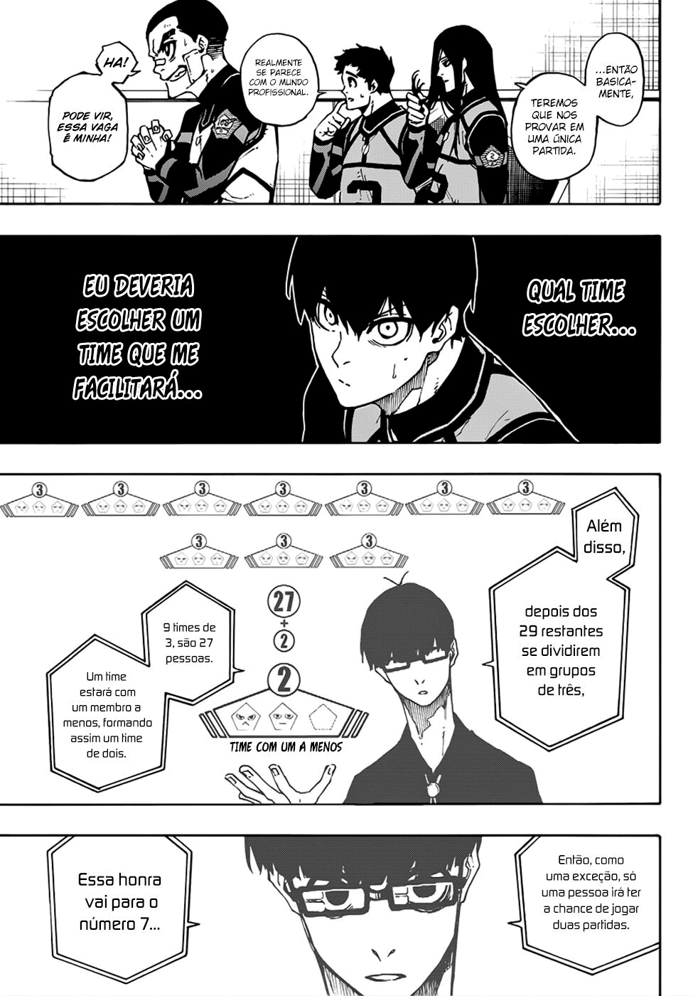 Read Blue Lock Pt Br Manga Online