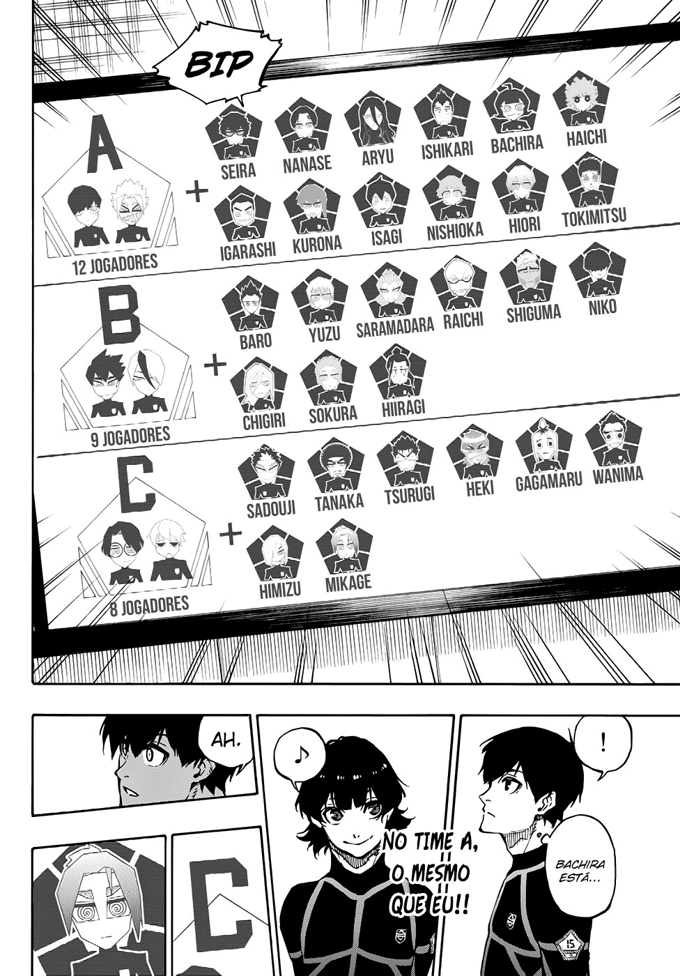 Read Blue Lock Pt Br Manga Online