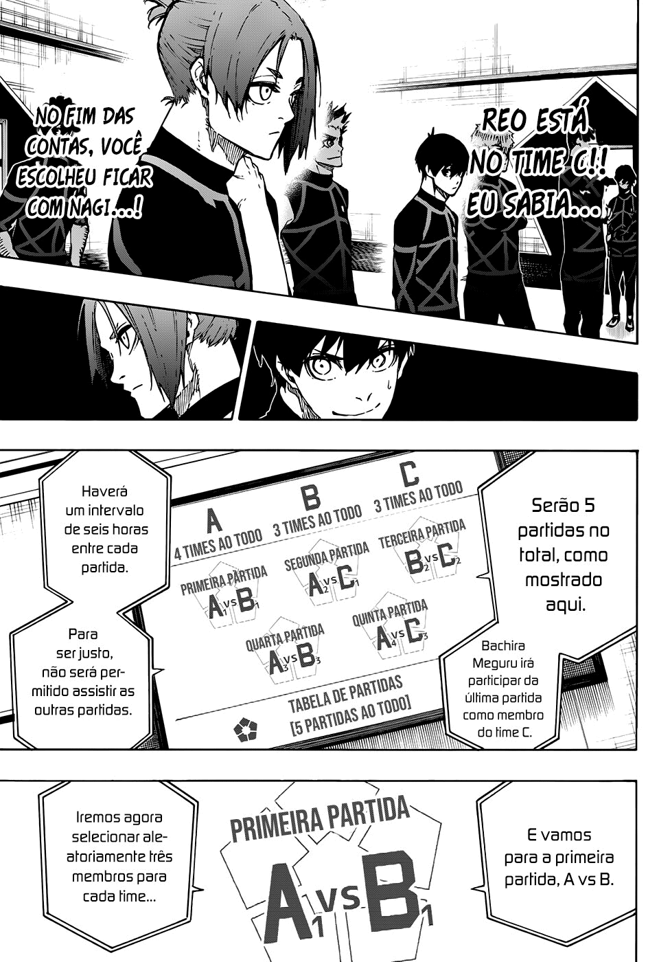 Read Blue Lock Pt Br Manga Online