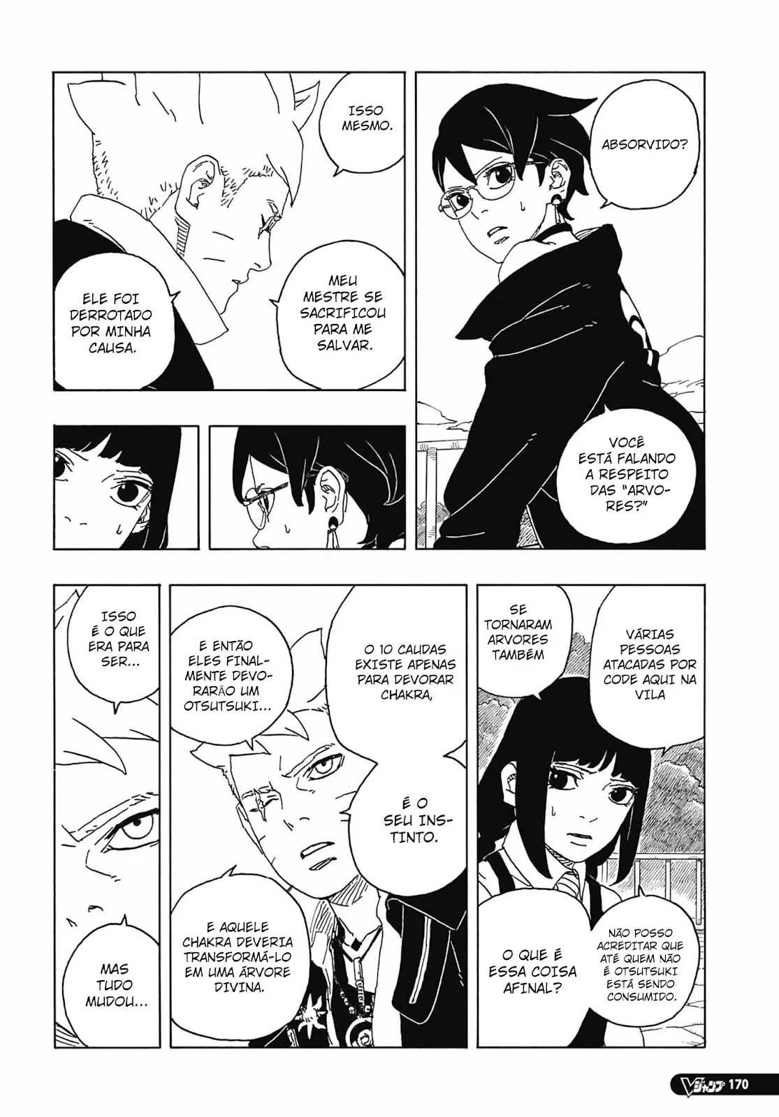 Read Boruto Two Blue Vortex Mangá Pt Br Manga Online