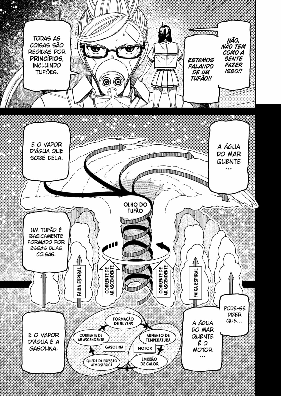Read Dandadan Pt Br Manga Online