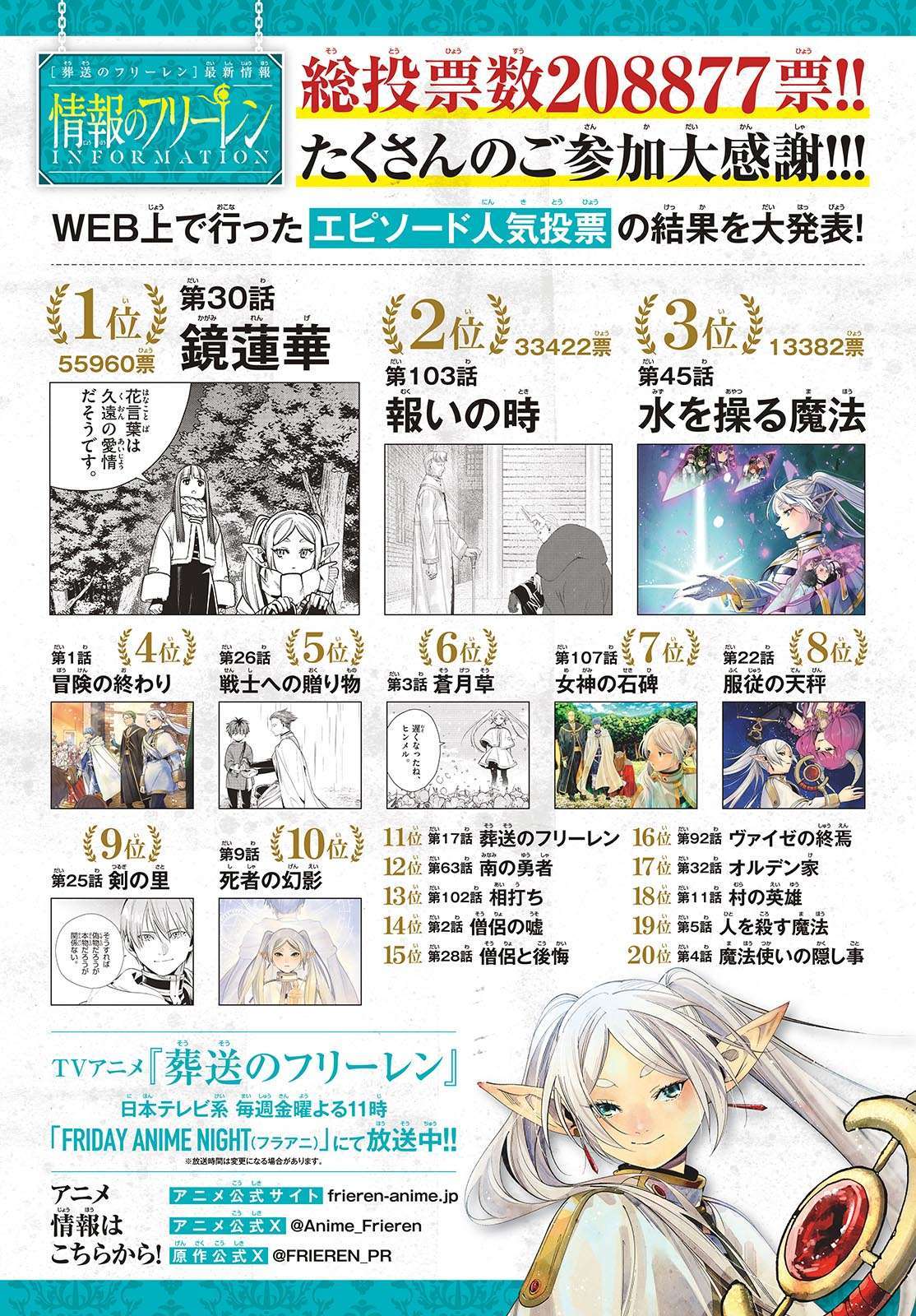 Read Frieren Pt Br Manga Online