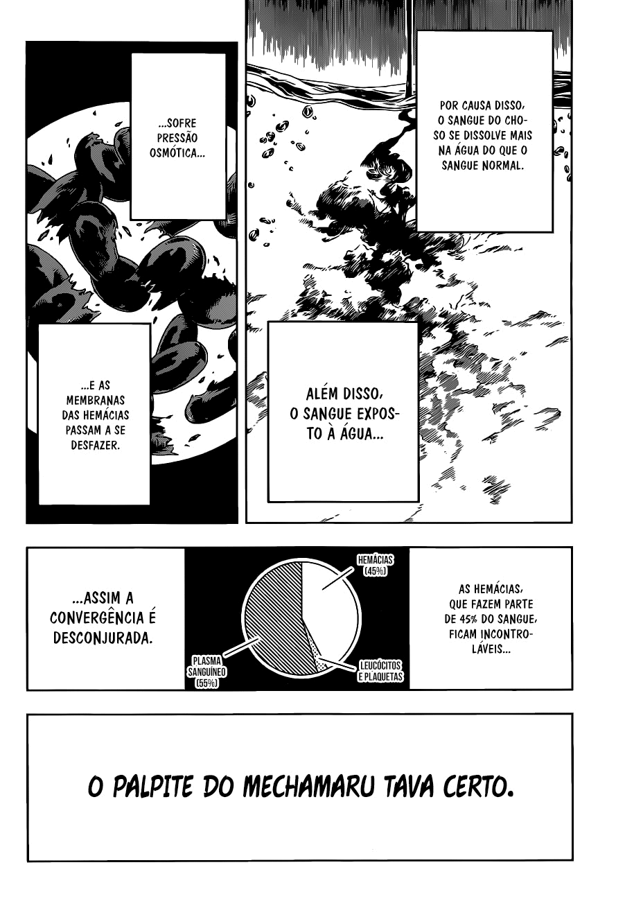 Read Jujutsu Kaisen Pt Br Manga Online