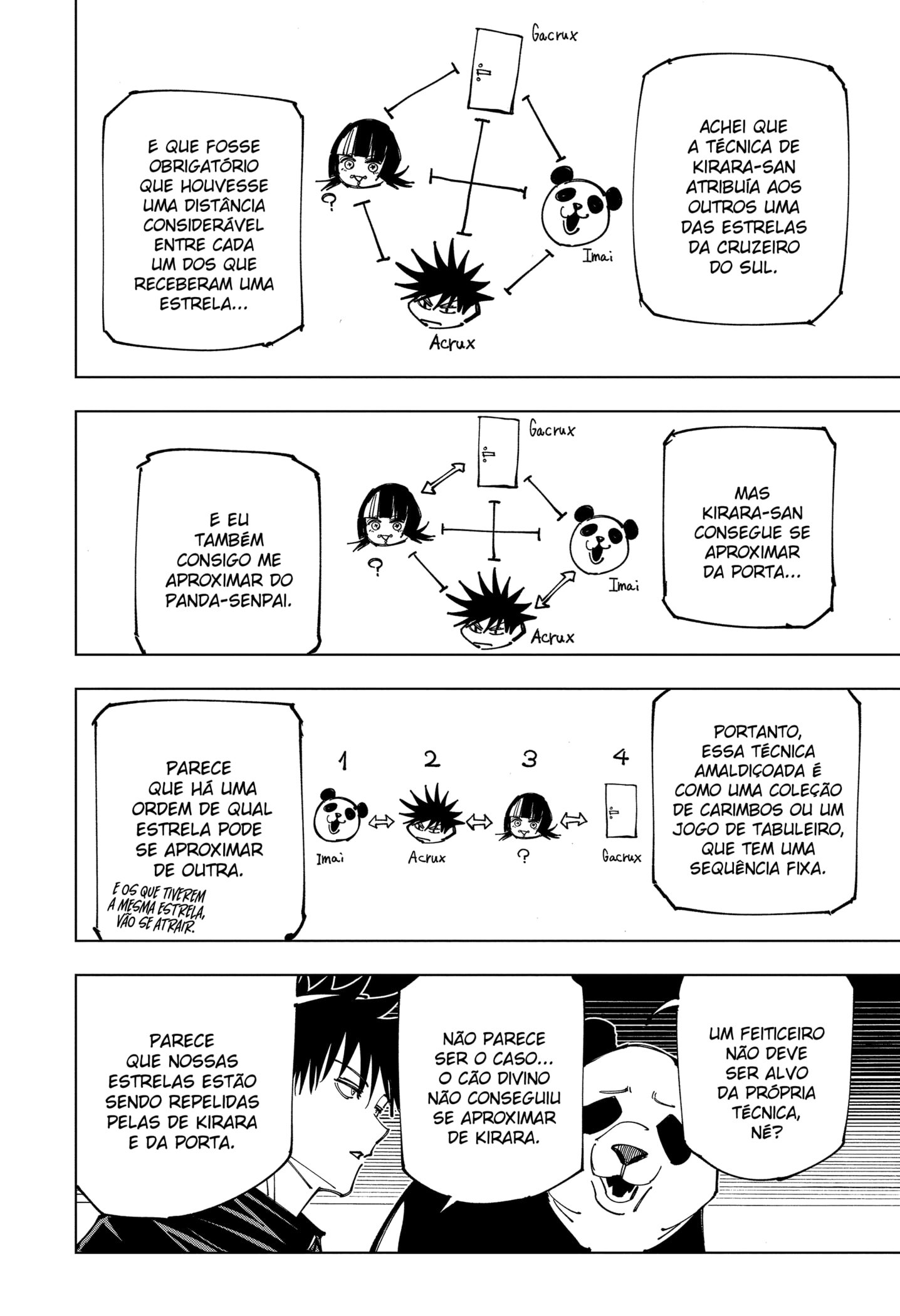 Read Jujutsu Kaisen Pt Br Manga Online