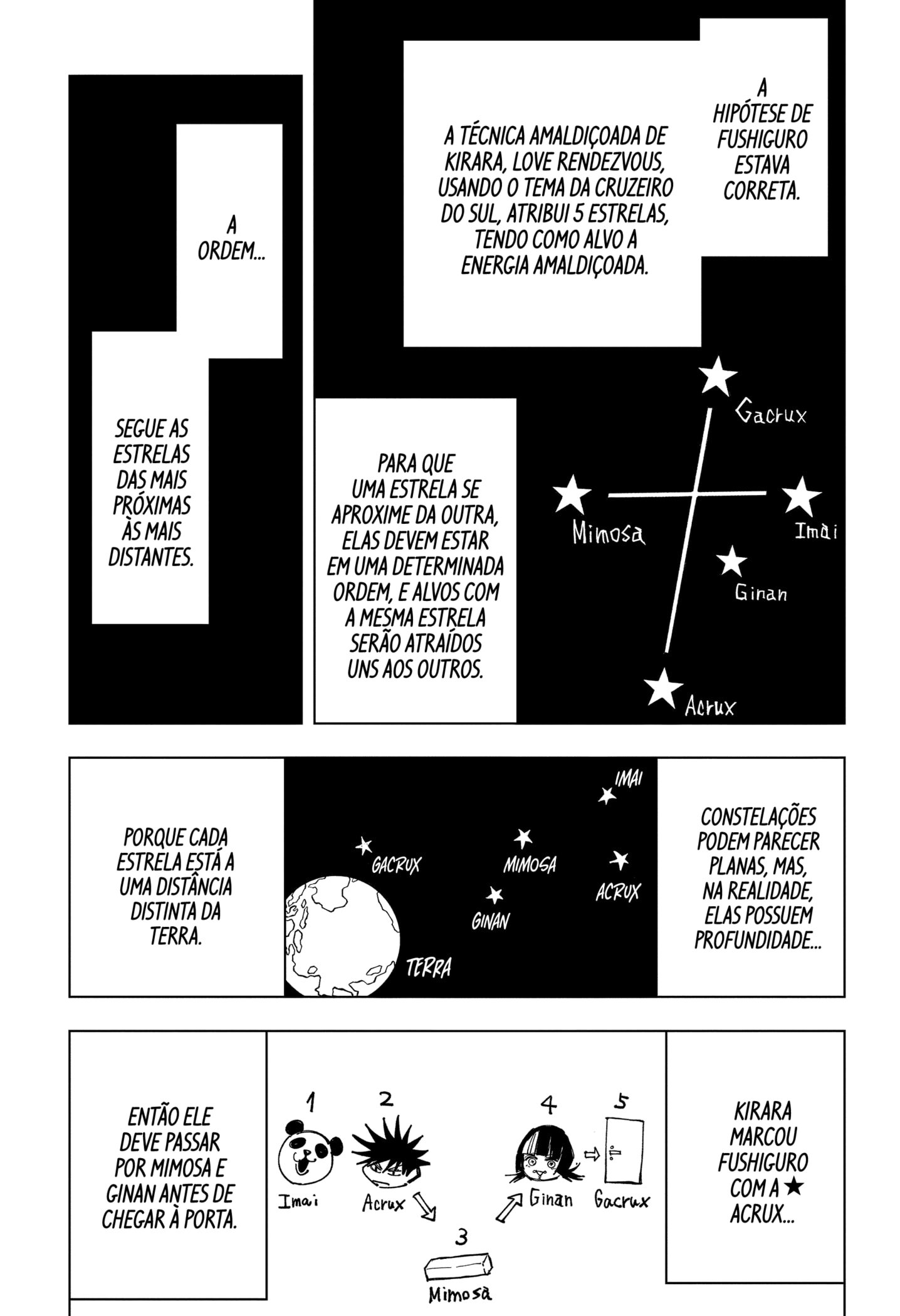Read Jujutsu Kaisen Pt Br Manga Online