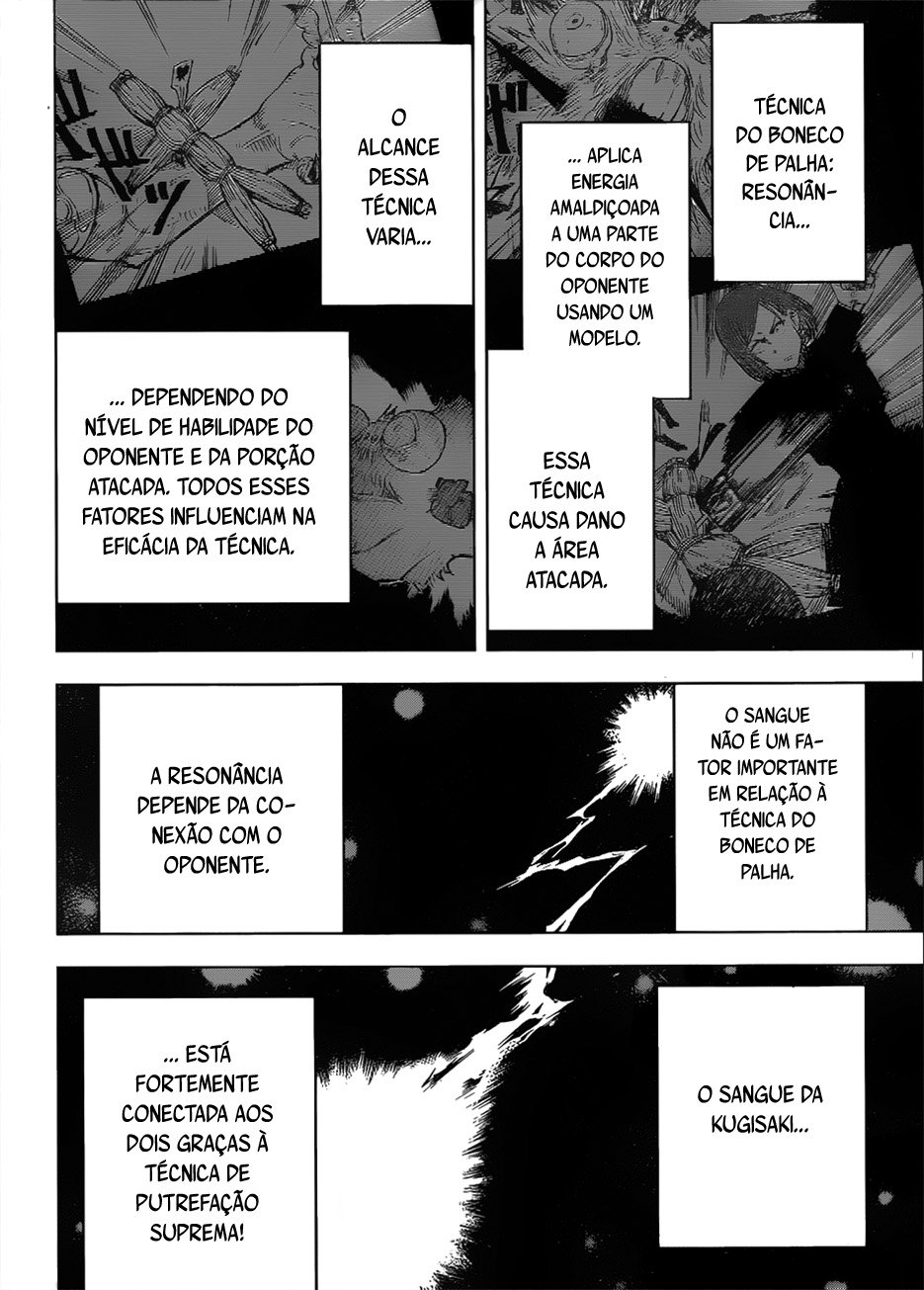 Read Jujutsu Kaisen Pt Br Manga Online