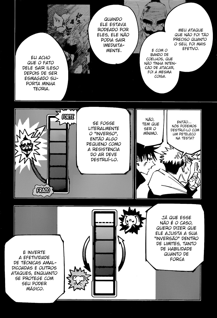Read Jujutsu Kaisen Pt Br Manga Online