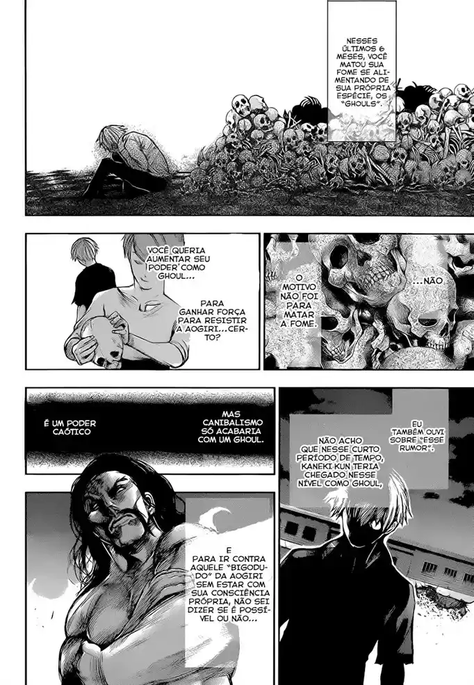Read Tokyo Ghoul Pt Br Manga Online