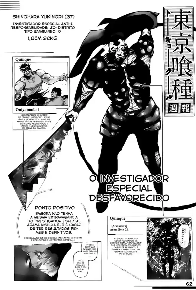 Read Tokyo Ghoul Pt Br Manga Online