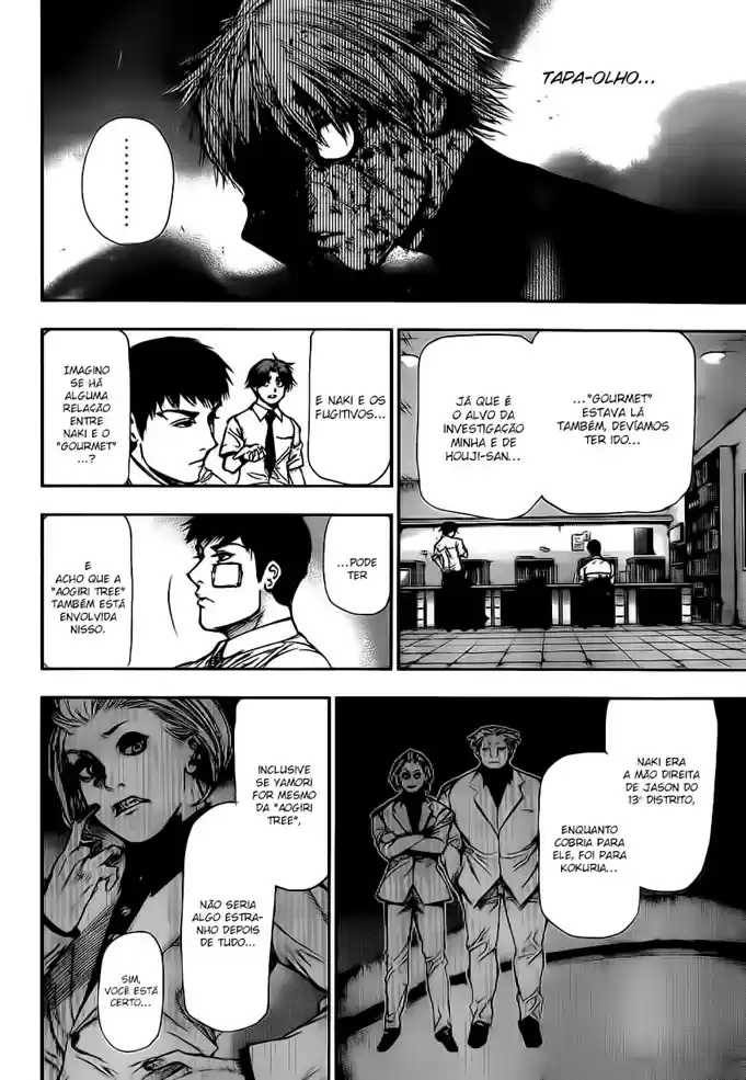 Read Tokyo Ghoul Pt Br Manga Online