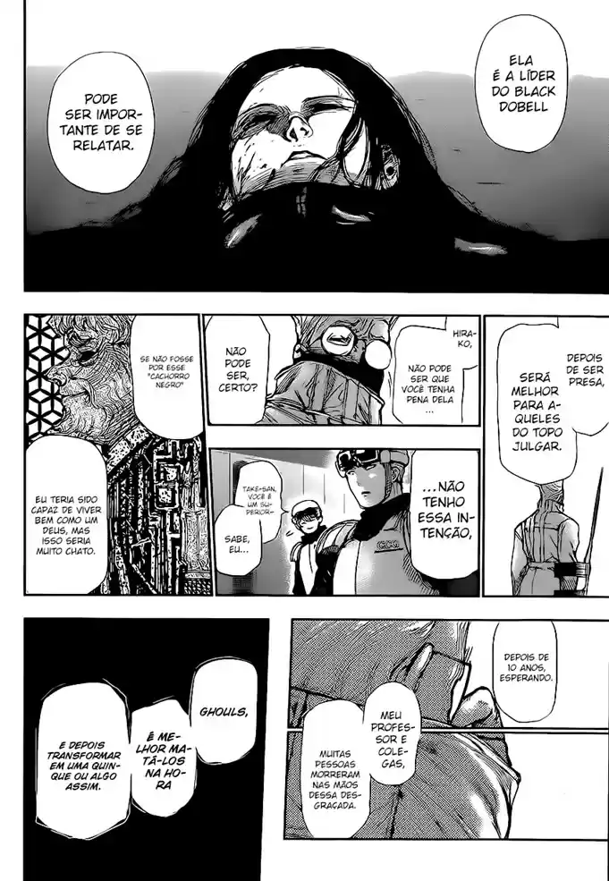 Read Tokyo Ghoul Pt Br Manga Online