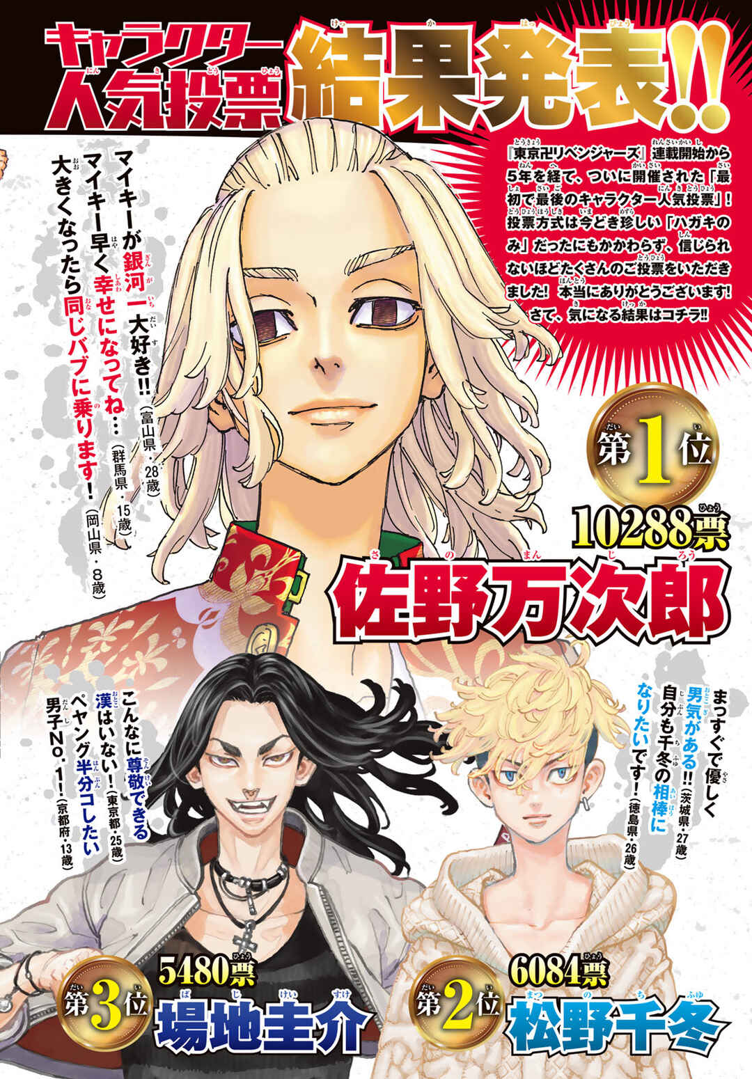 Read Tokyo Revengers Pt Br Manga Online