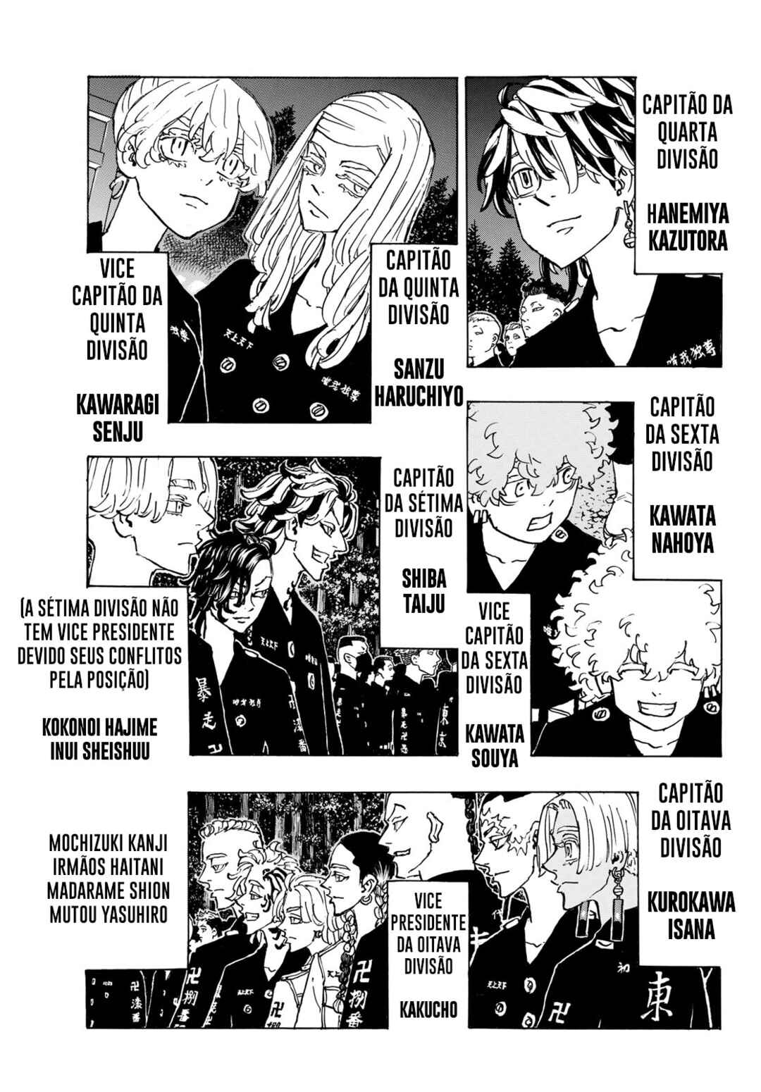 Read Tokyo Revengers Pt Br Manga Online