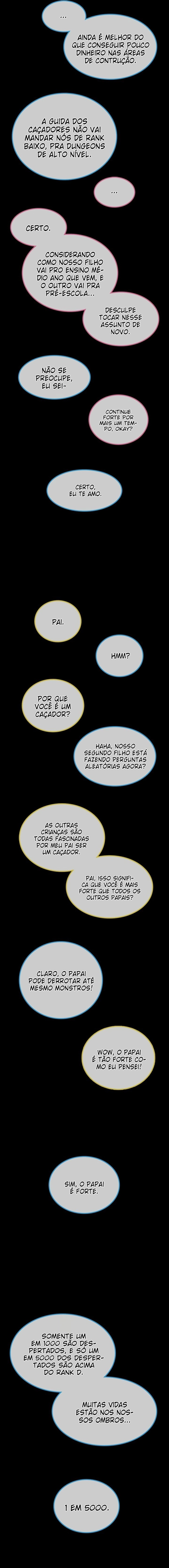 Read Upando Sozinho Pt Br Manga Online