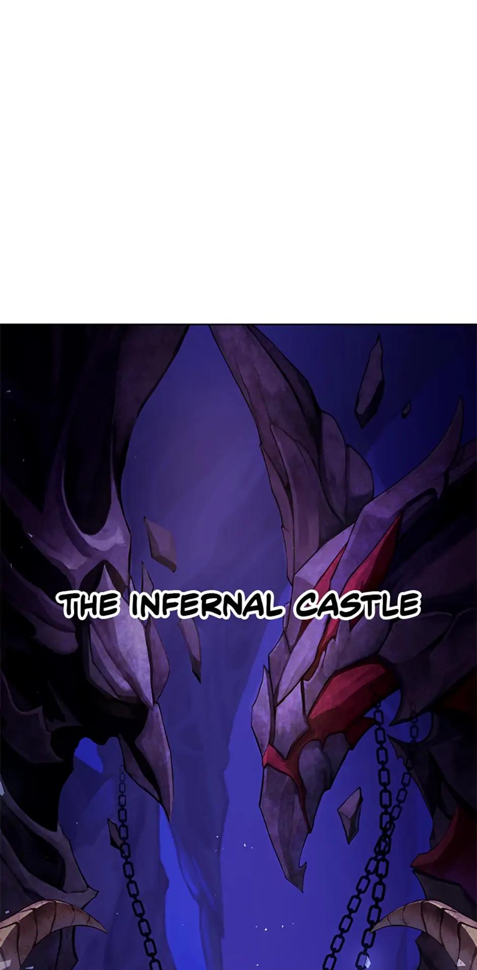 Read After Ten Millennia in Hell En Manga Online