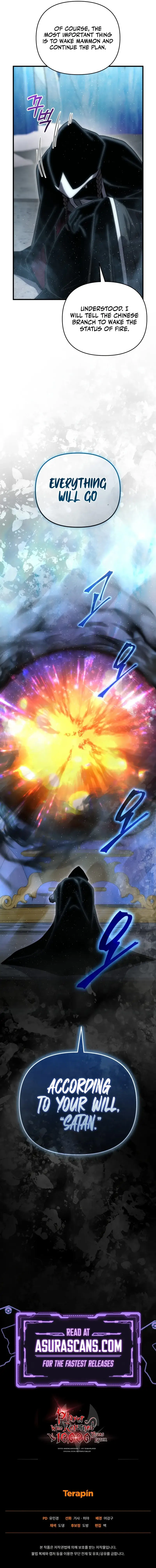 Read After Ten Millennia in Hell En Manga Online