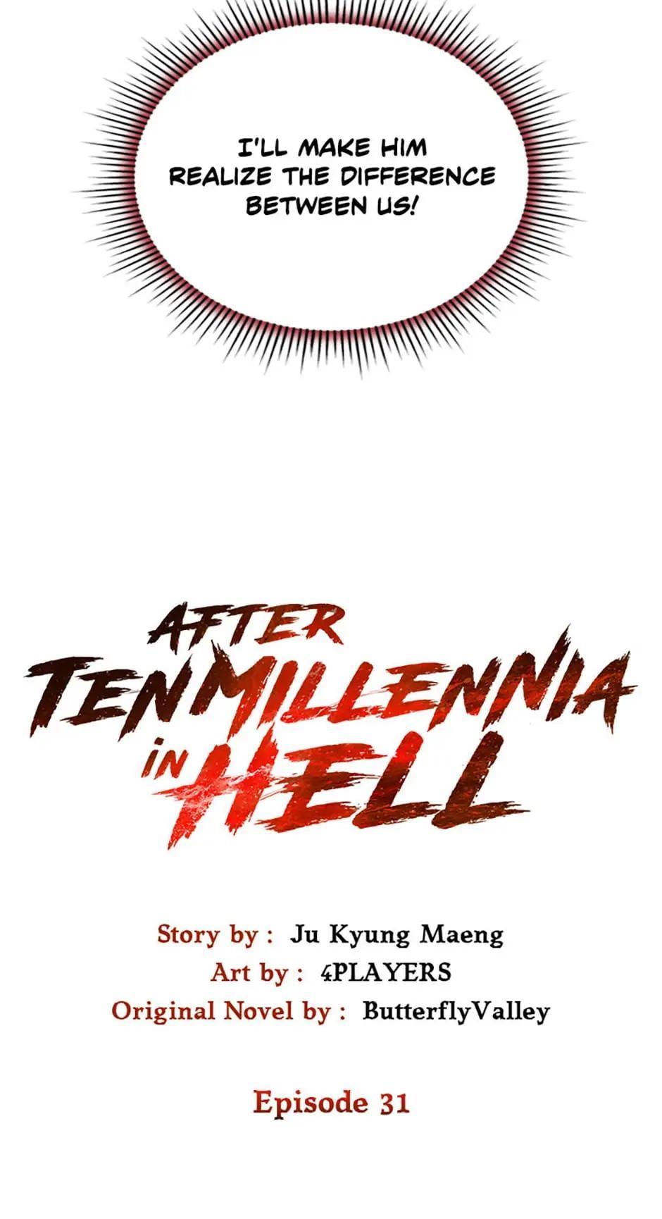 Read After Ten Millennia in Hell En Manga Online