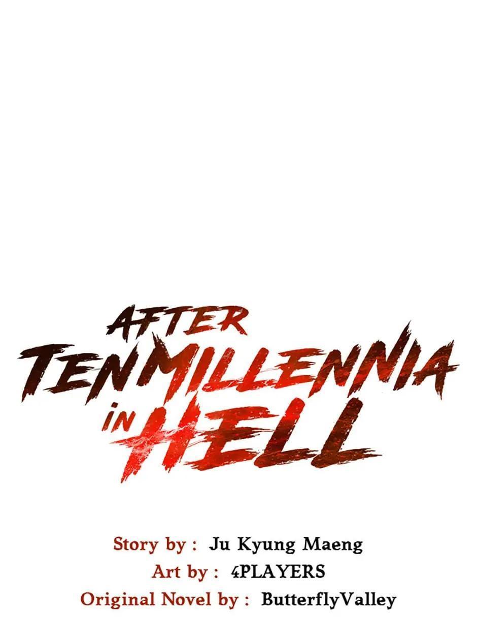 Read After Ten Millennia in Hell En Manga Online