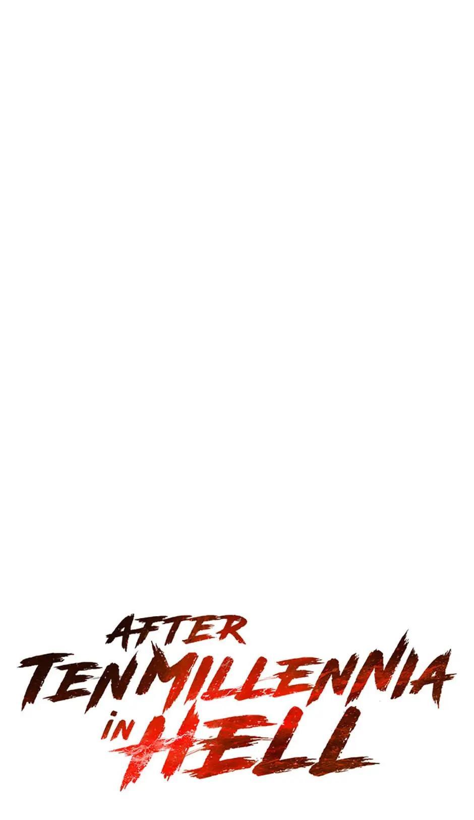Read After Ten Millennia in Hell En Manga Online