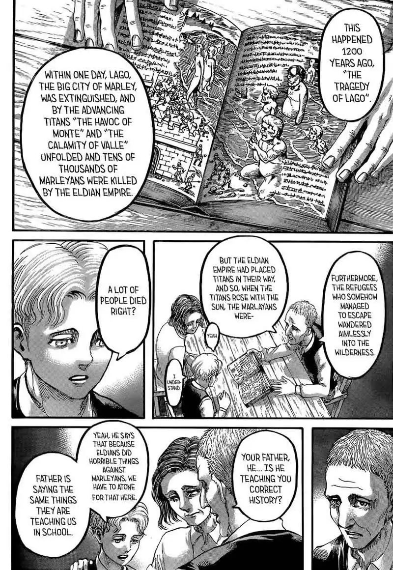 Read Attack on Titan En Manga Online