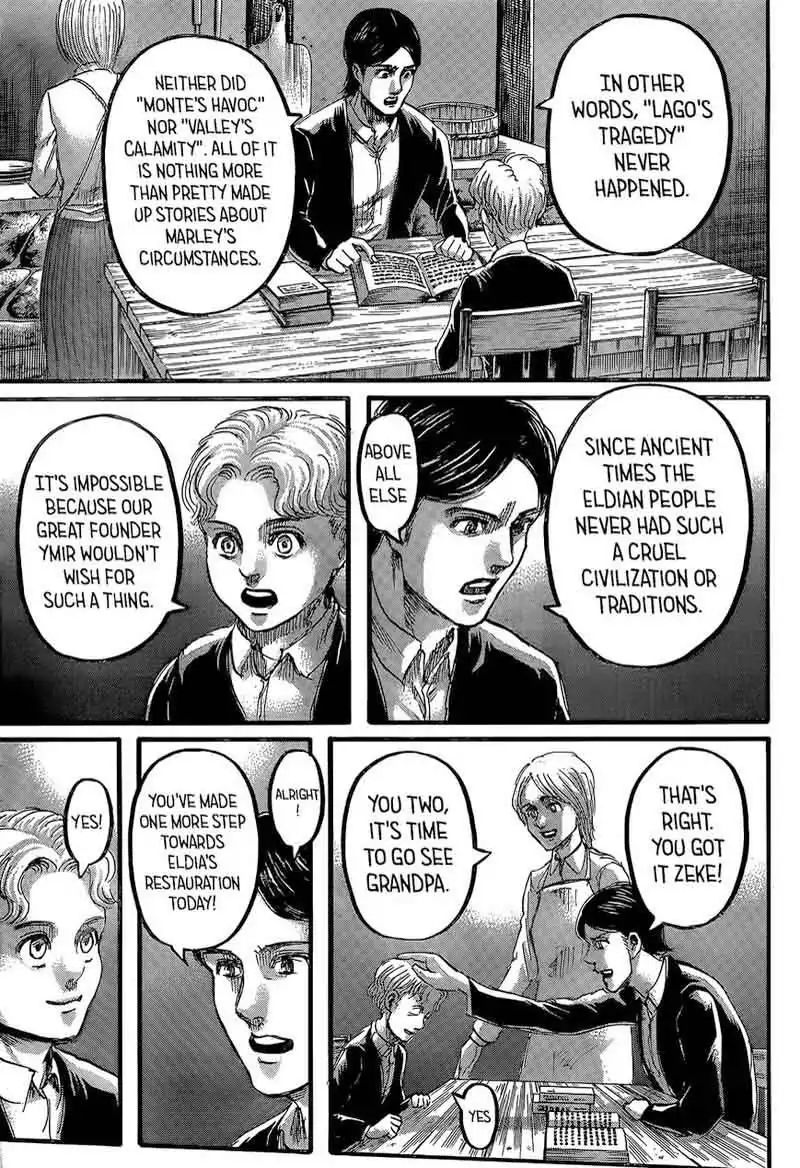 Read Attack on Titan En Manga Online