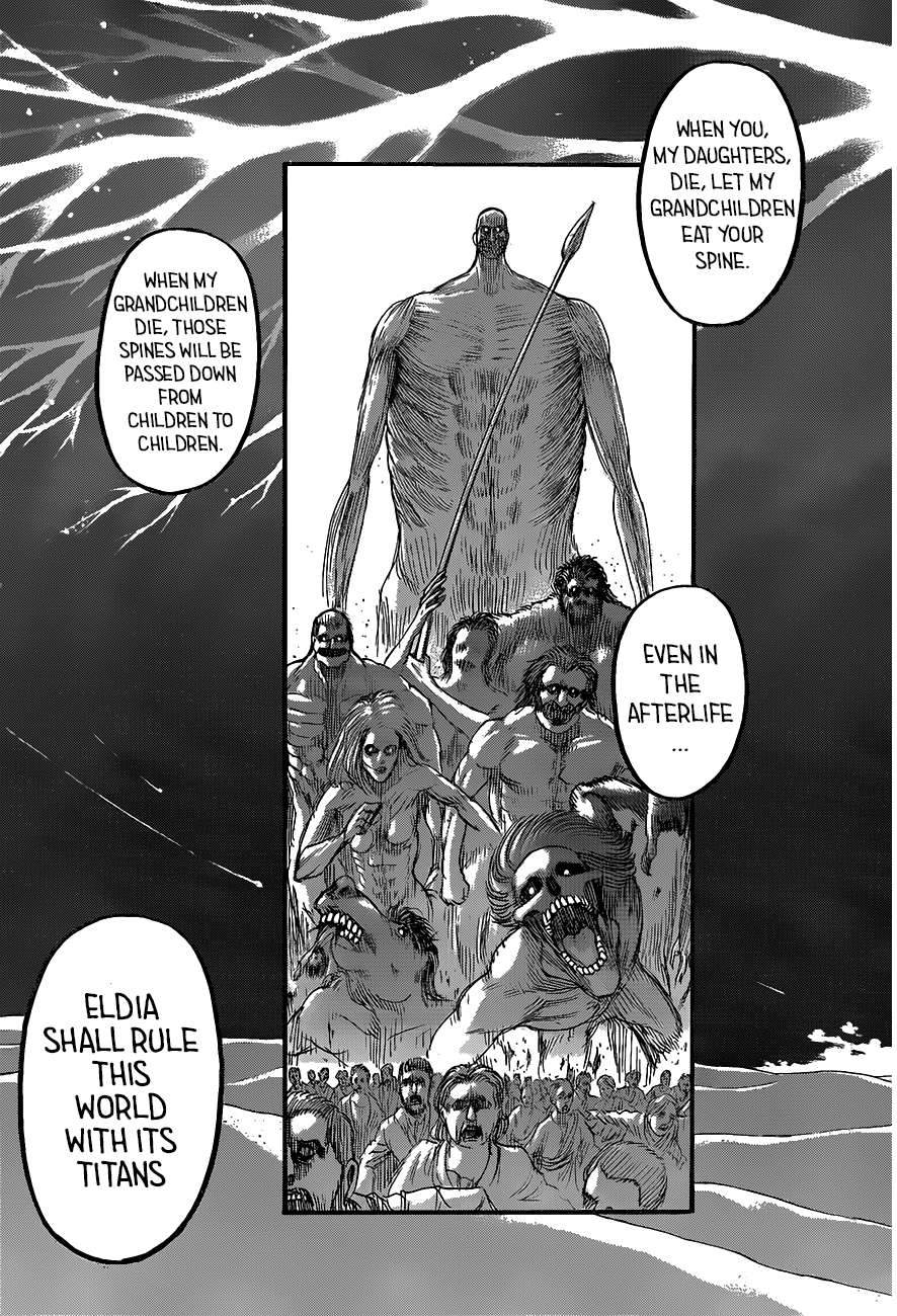 Read Attack on Titan En Manga Online