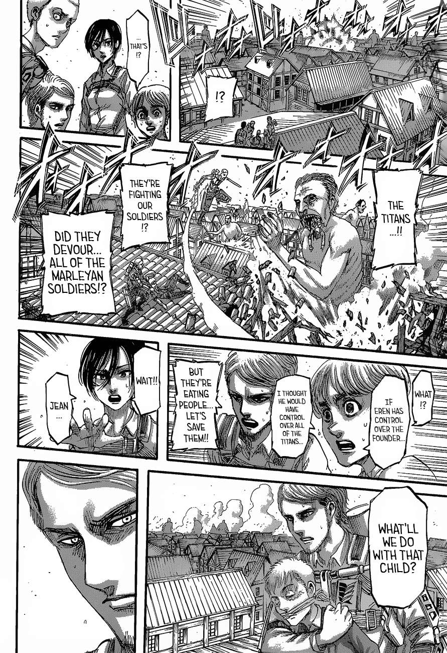 Read Attack on Titan En Manga Online