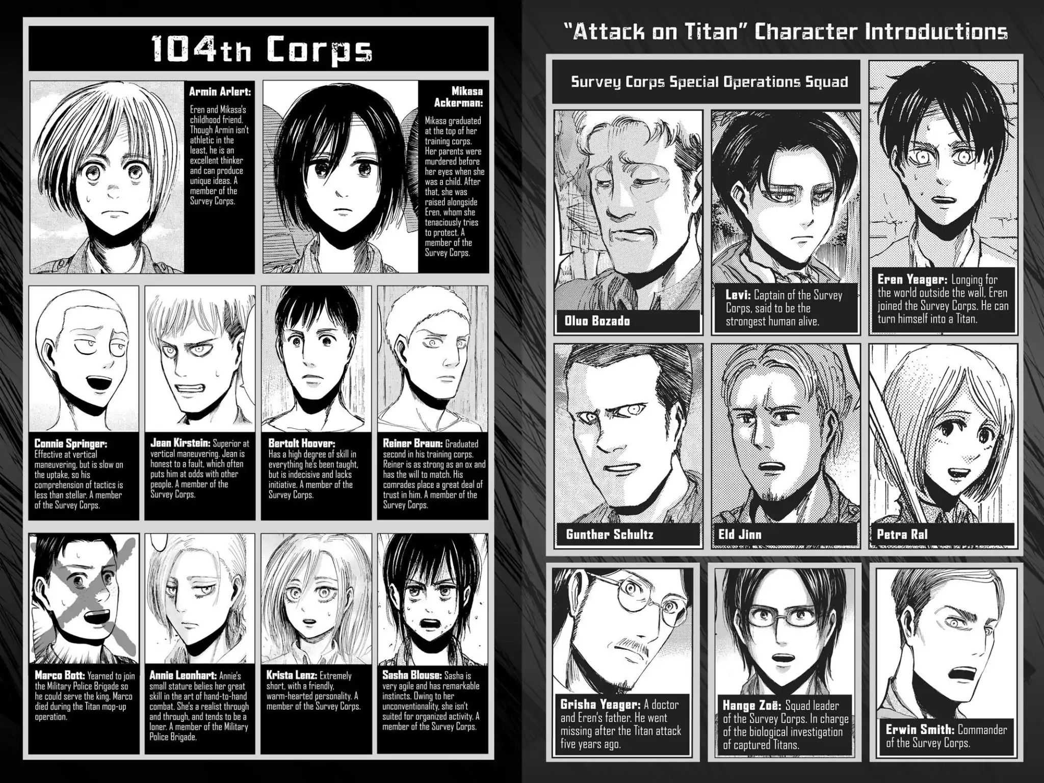 Read Attack on Titan En Manga Online
