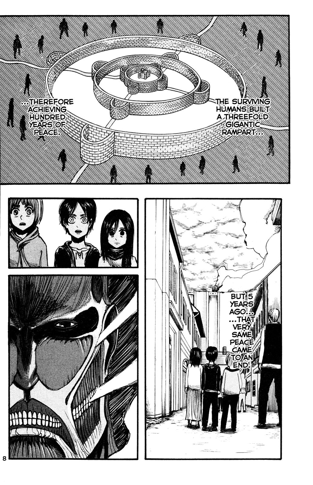 Read Attack on Titan En Manga Online