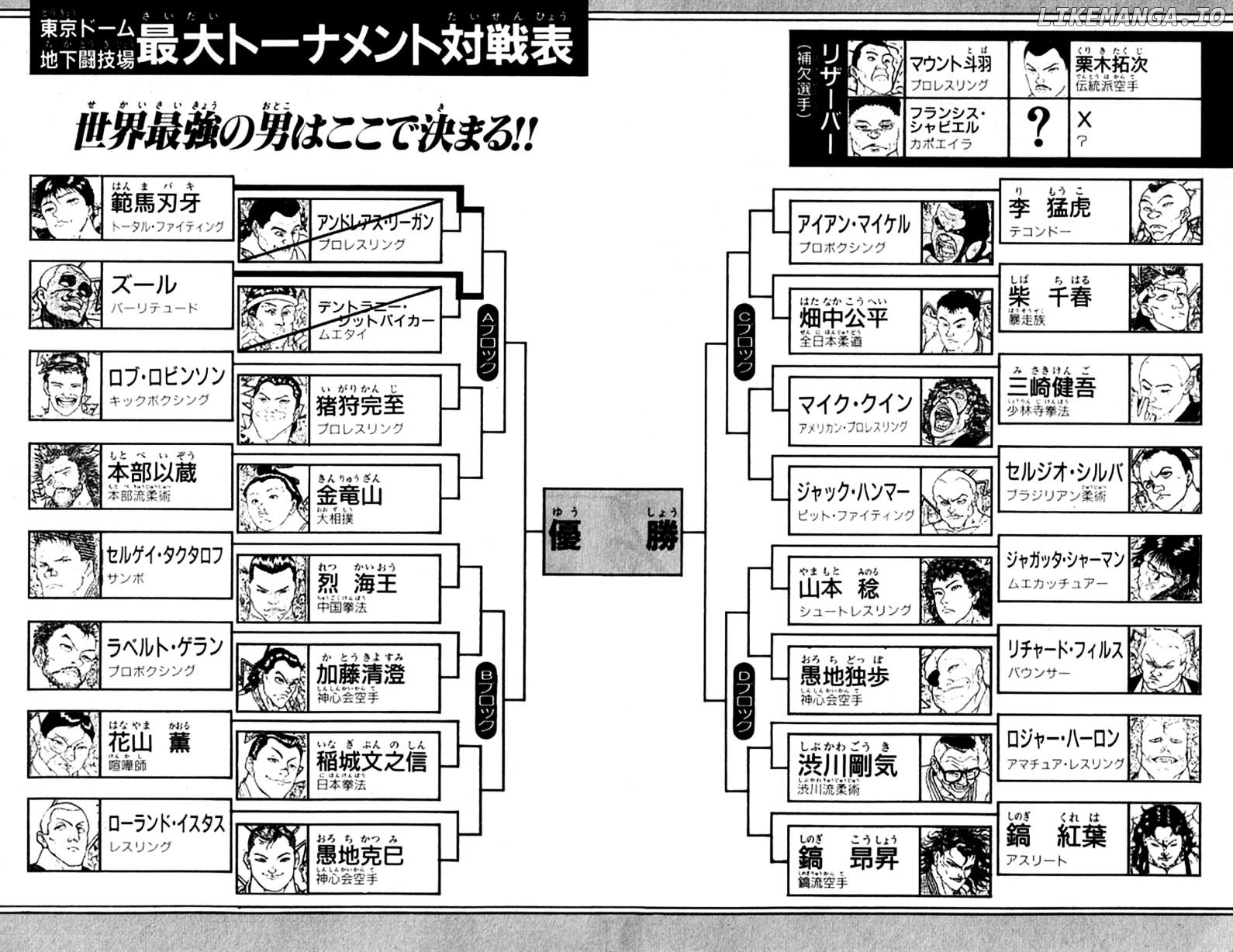 Read Baki the Grappler En Manga Online