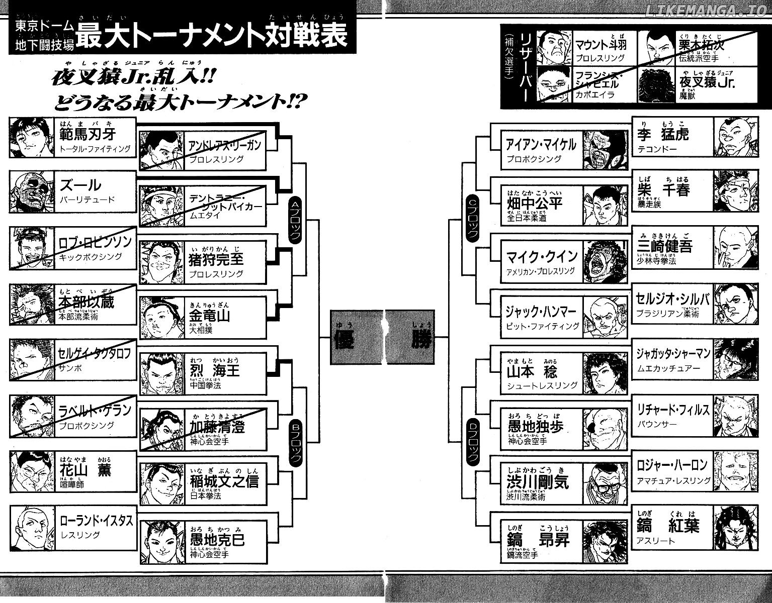 Read Baki the Grappler En Manga Online