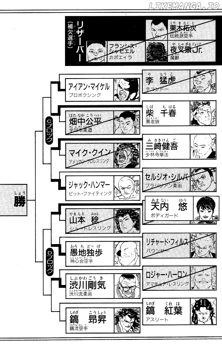 Read Baki the Grappler En Manga Online
