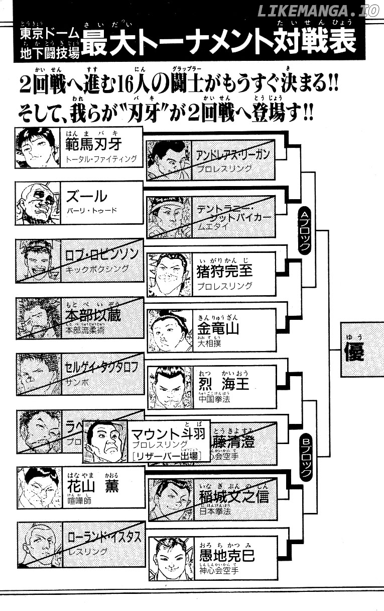 Read Baki the Grappler En Manga Online