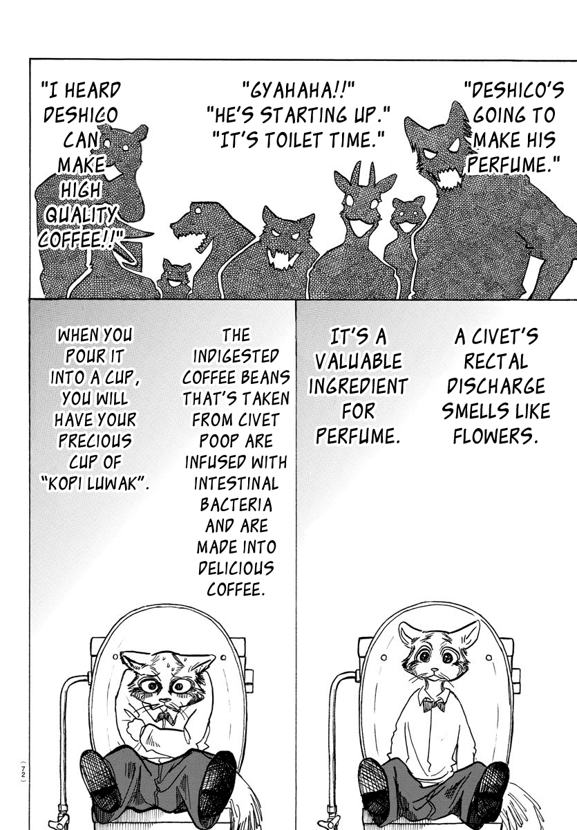 Read Beastars En Manga Online