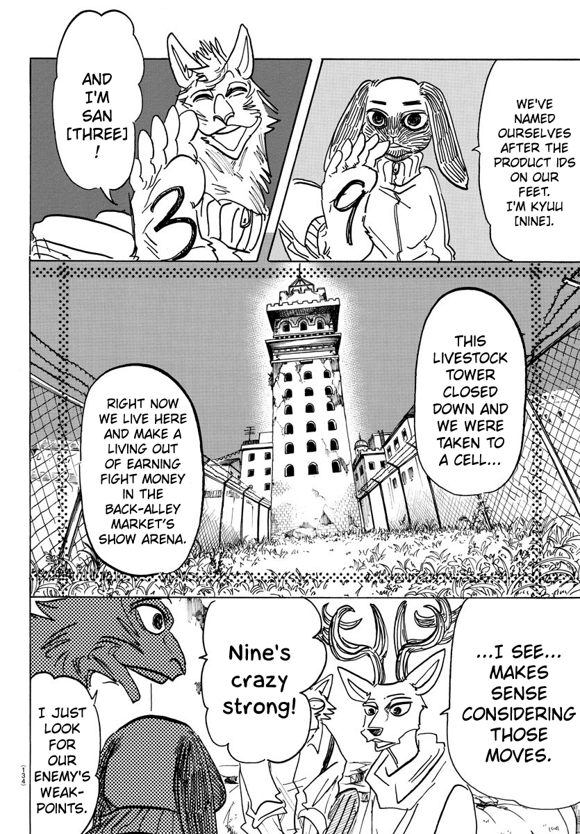 Read Beastars En Manga Online