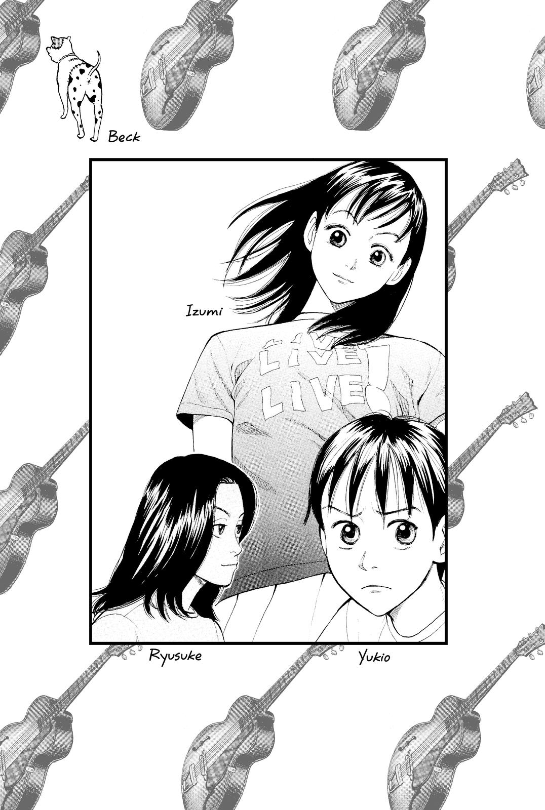 Read Beck En Manga Online