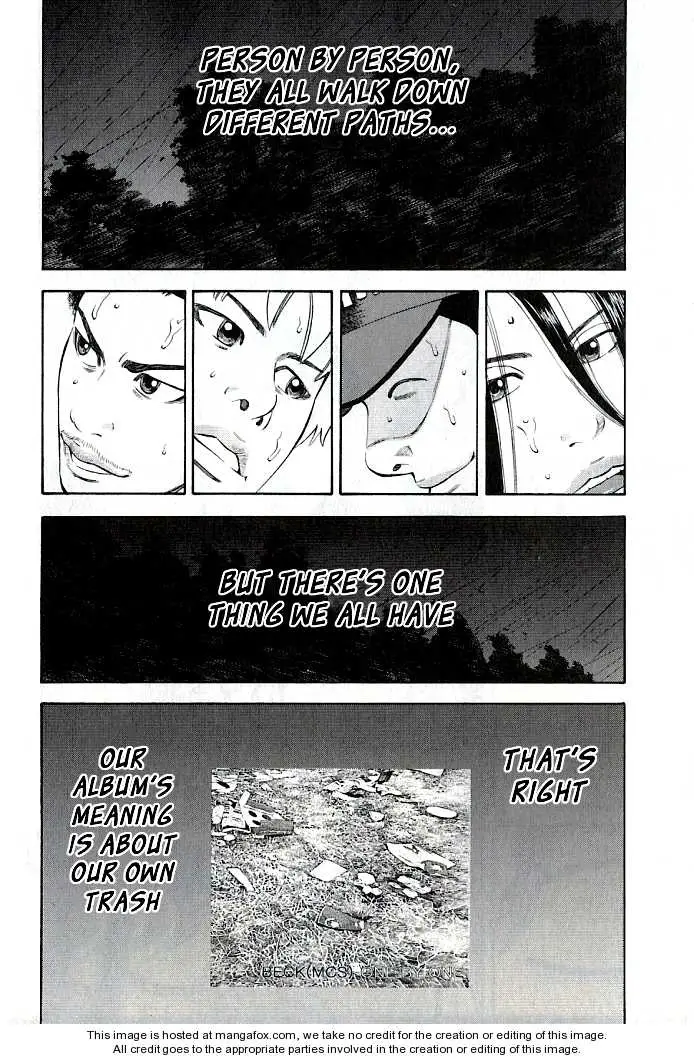 Read Beck En Manga Online