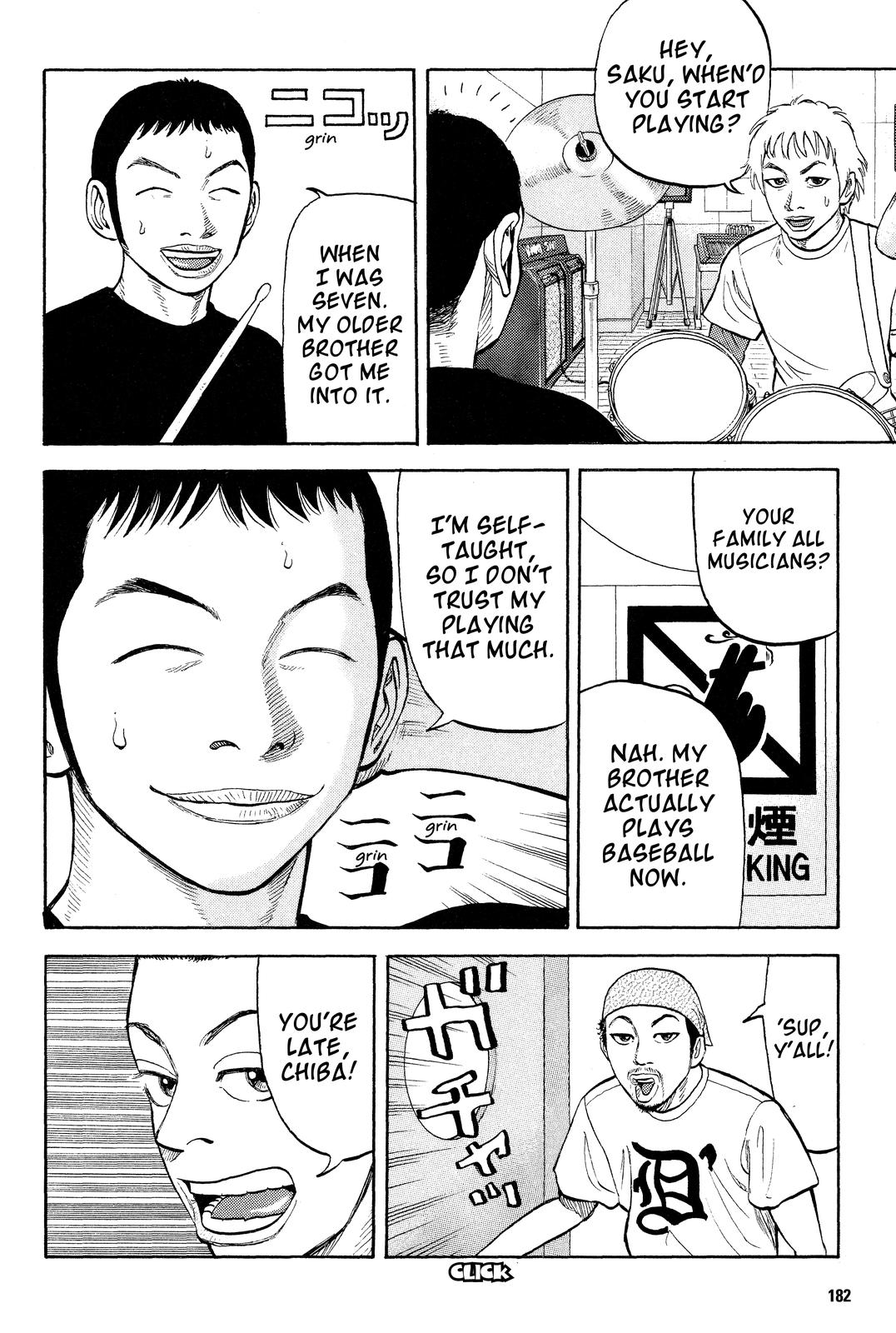 Read Beck En Manga Online