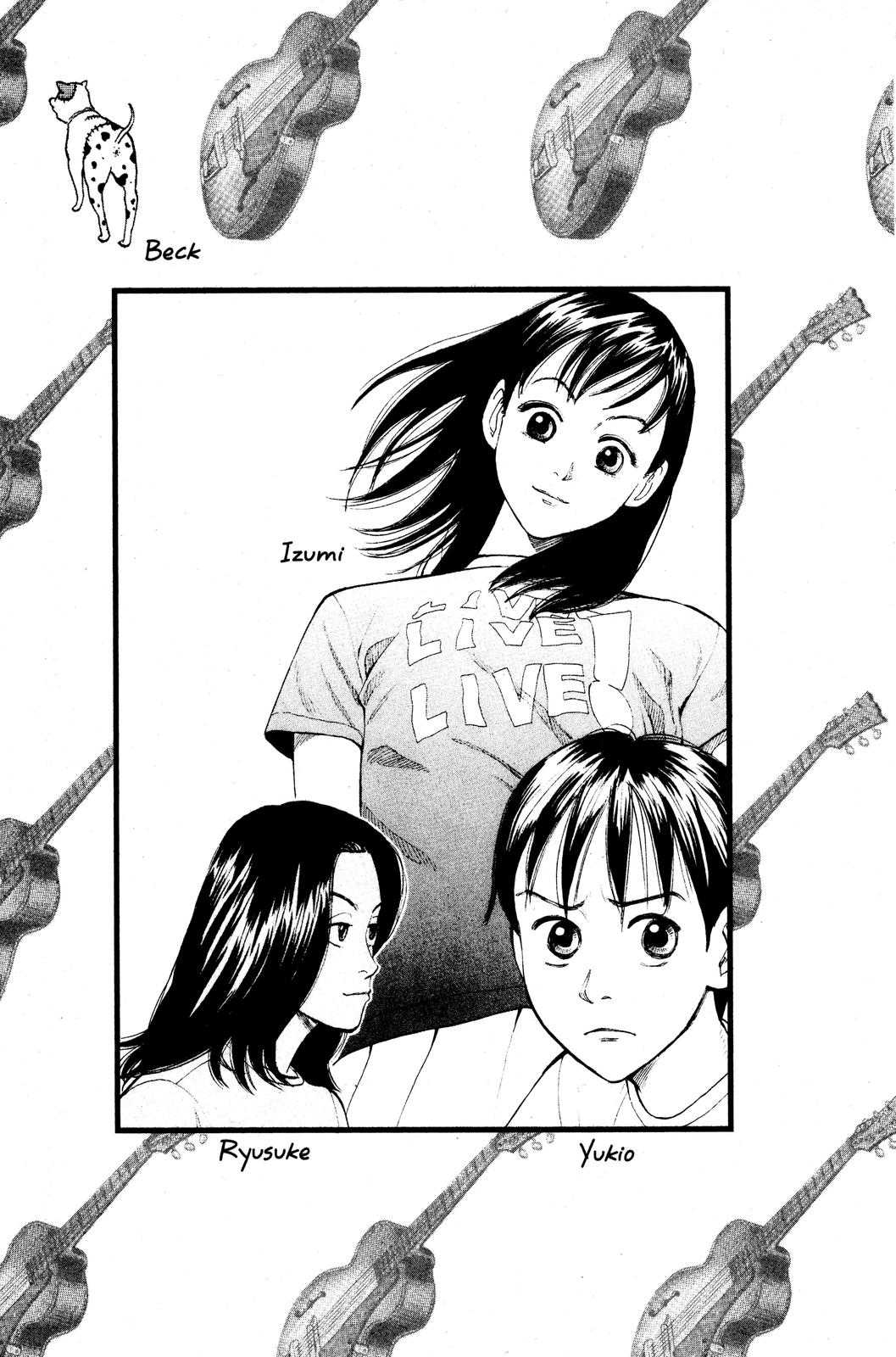 Read Beck En Manga Online