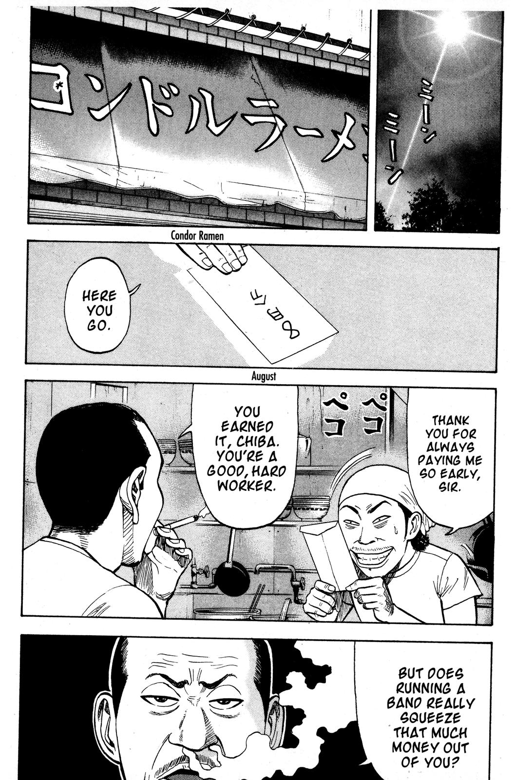 Read Beck En Manga Online
