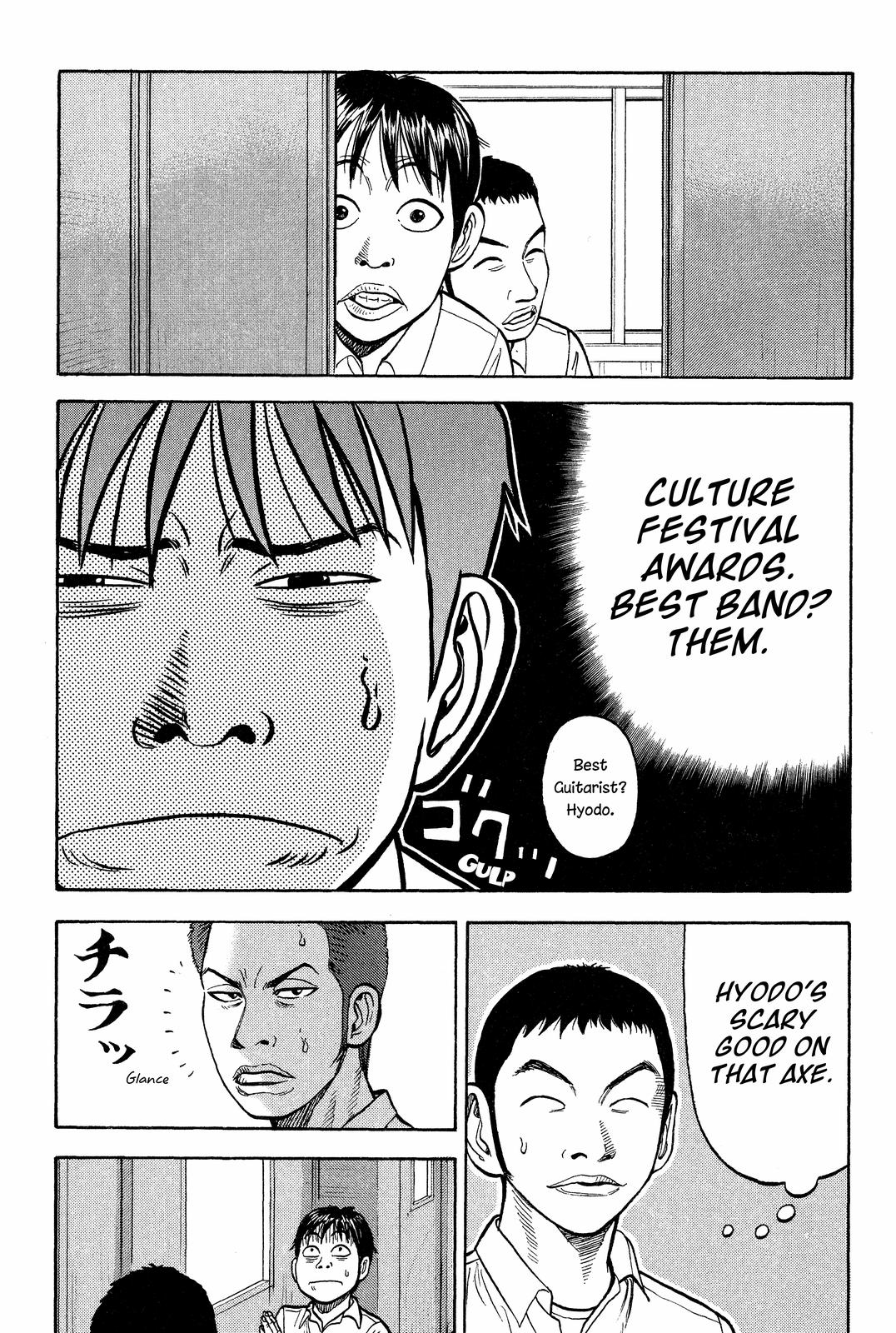 Read Beck En Manga Online