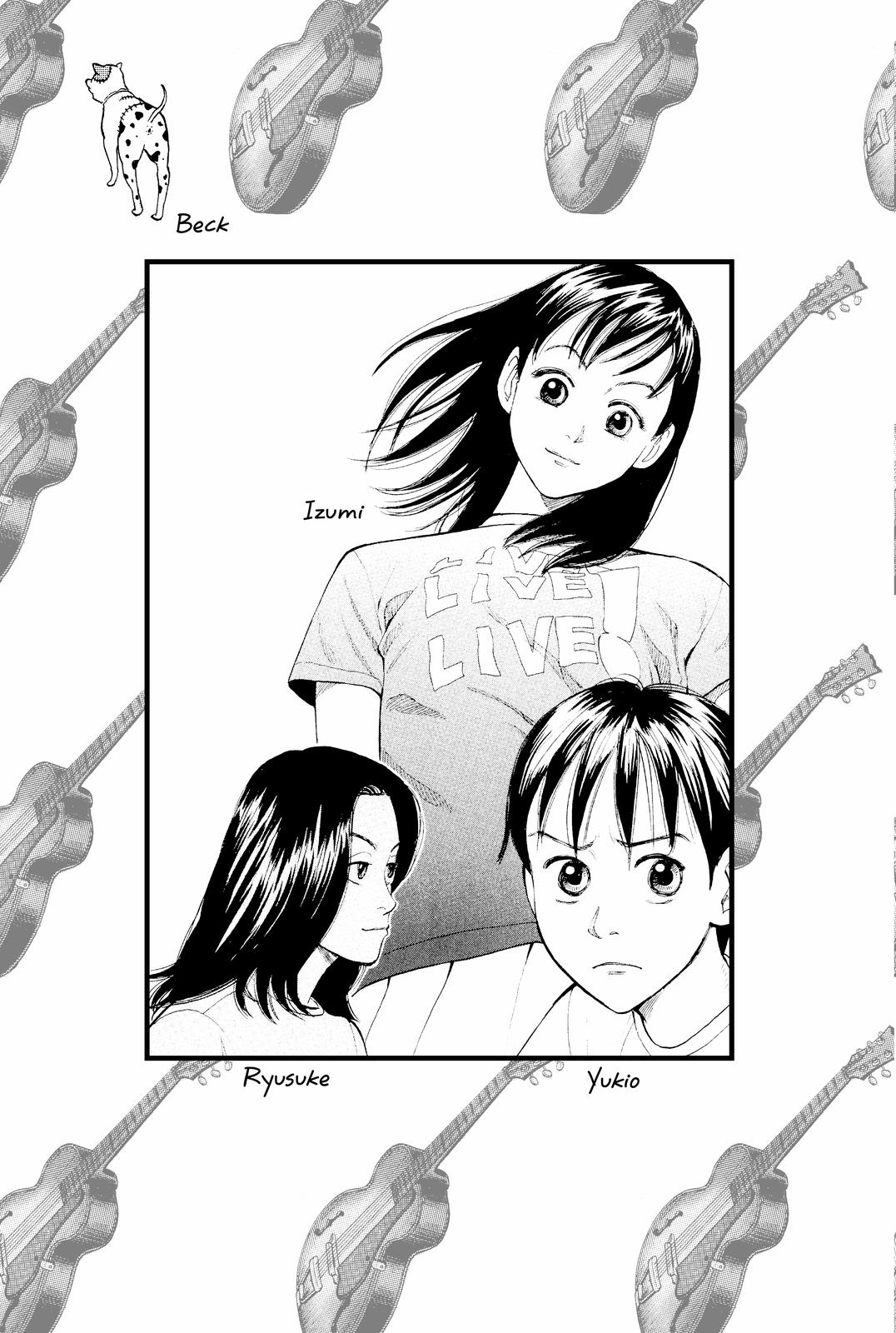 Read Beck En Manga Online