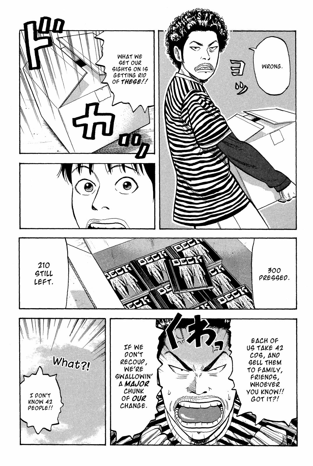 Read Beck En Manga Online